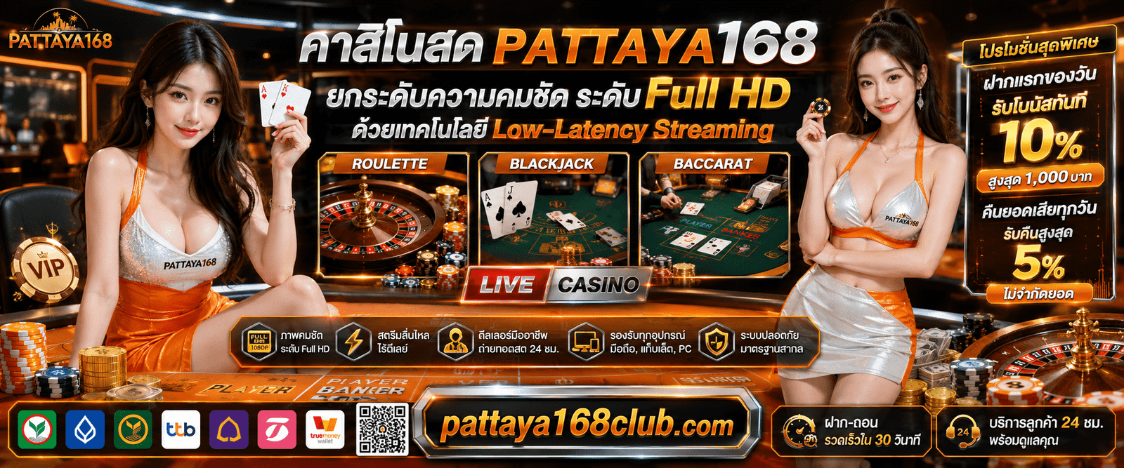 คาสิโนสด PATTAYA168 ยกระดับความคมชัด ระดับ Full HD ด้วยเทคโนโลยี Low-Latency Streaming